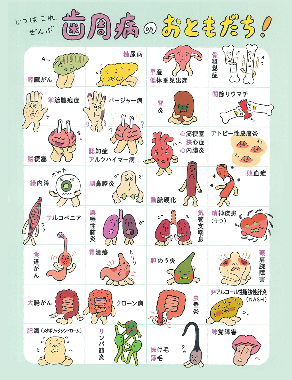 ​​歯周病のおともだち